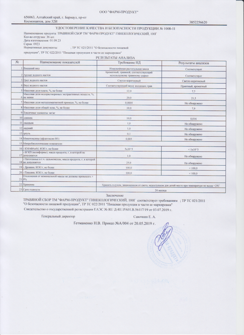 Паспорт №092023
